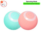 Pelota Interactiva Automática para Perros y Gatos con Cola y Movimiento Inteligente